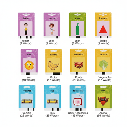 Card grid white bg